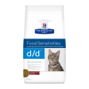 Κλινική Διατροφή της "Hill's" d\d 1.5 kg για Γάτες με Δερματικές Παθήσεις