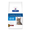 Κλινική Διατροφή της "Hill's" d\d 1.5 kg για Γάτες με Δερματικές Παθήσεις