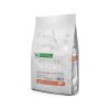 Nature's Protection Superior Care White Dogs Small Breed Salmon 1.5kg